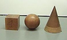 Cube, Sphere and Cone