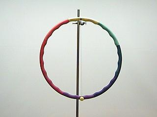 Oscillating hoop