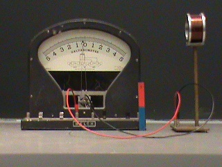 Magnet, coil and galvanometer