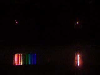 Spectrum of laser