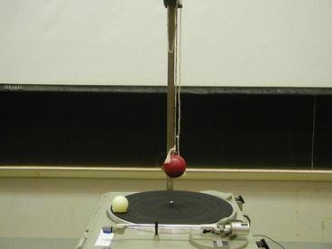 Circular motion vs. pendulum
