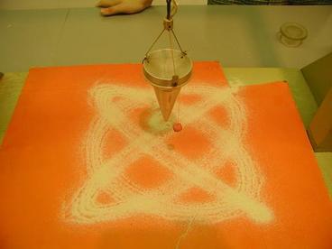 Lissajous sand pendulum