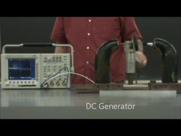 Generator on scope
